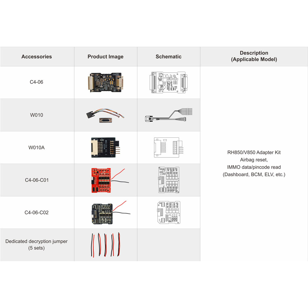 RH850/V850 Adapter and Other Accessories be used with MP001 programmer for OBDSTAR G3/DC706
