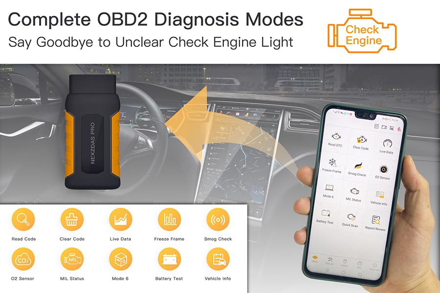 NexzDAS Pro OBD2 Scanner Bluetooth Tablet Full System Auto Diagnostic Tool  Car Fault Code Reader with Oil ResetABSEPBIMMO Black Medium